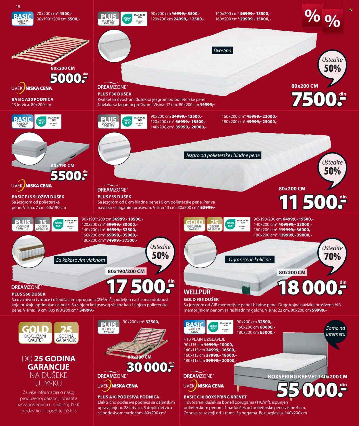 JYSK katalog • NEDELJNE PONUDE • Od 01.06. strana 18