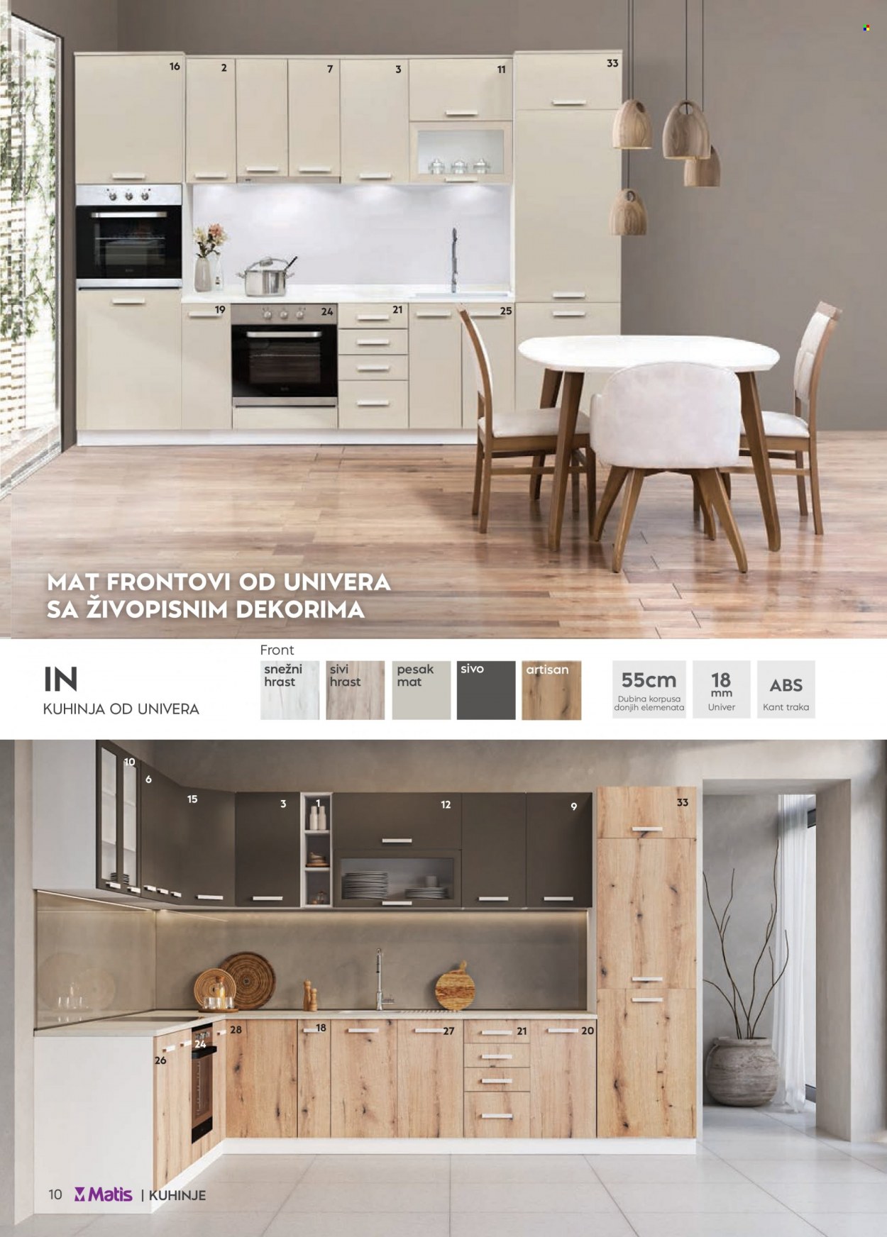 Matis katalog - 01.06.2023 - 30.06.2023. Stranica 10