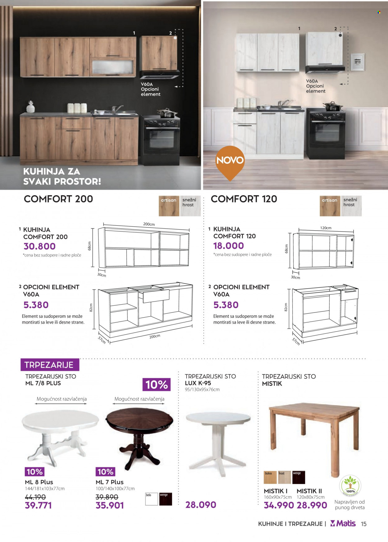 Matis katalog - 01.06.2023 - 30.06.2023. Stranica 15