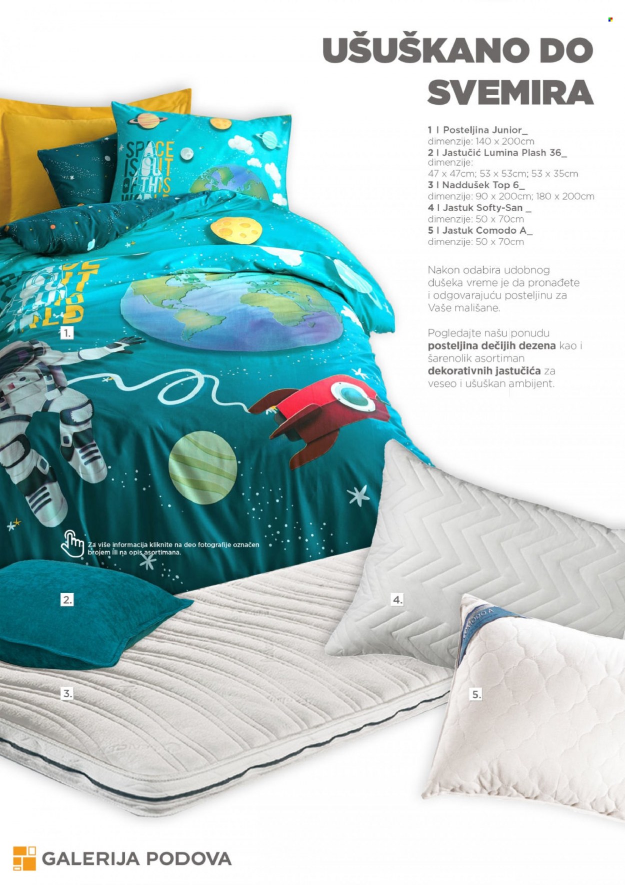 Galerija Podova katalog. Stranica 1