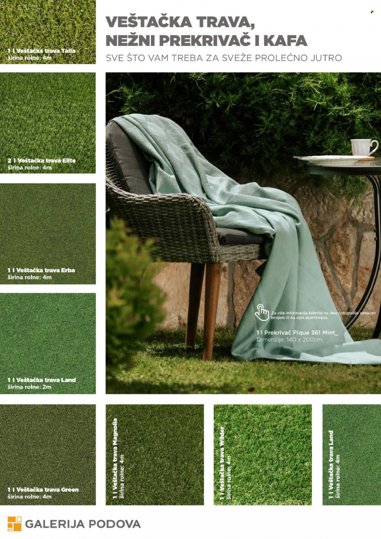 Galerija Podova katalog. Stranica 1