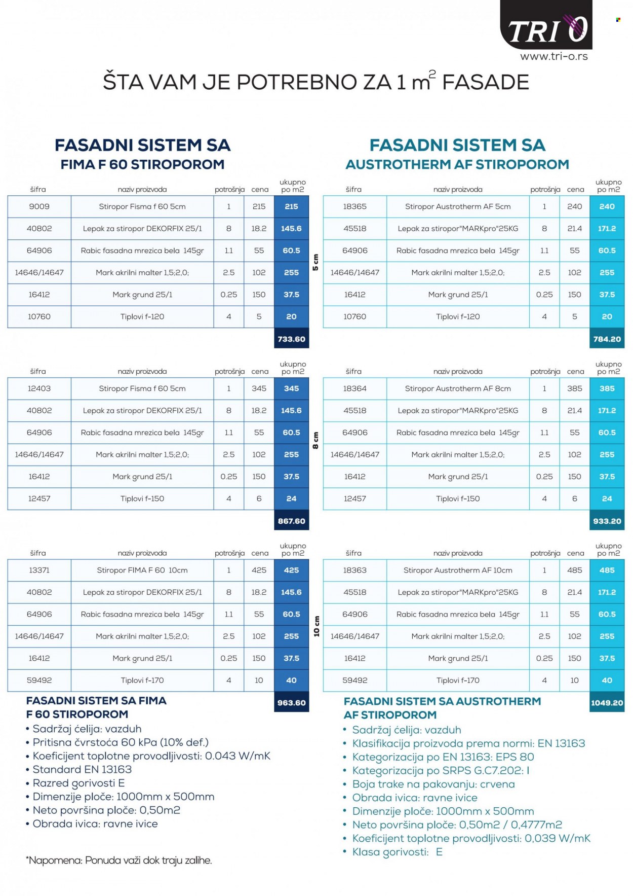 Tri O katalog - 03.06.2023 - 30.06.2023. Stranica 15