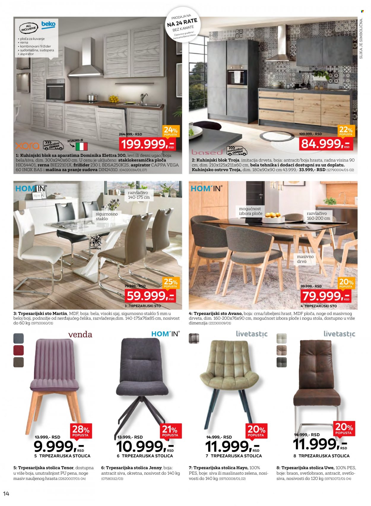 Lesnina XXXL katalog - 12.06.2023 - 02.07.2023. Stranica 14