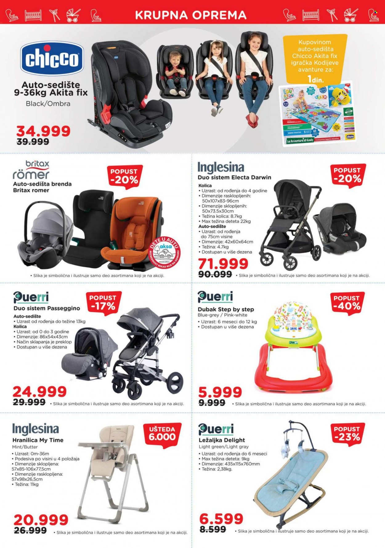 Aksa katalog - 30.06.2023 - 20.07.2023. Stranica 3