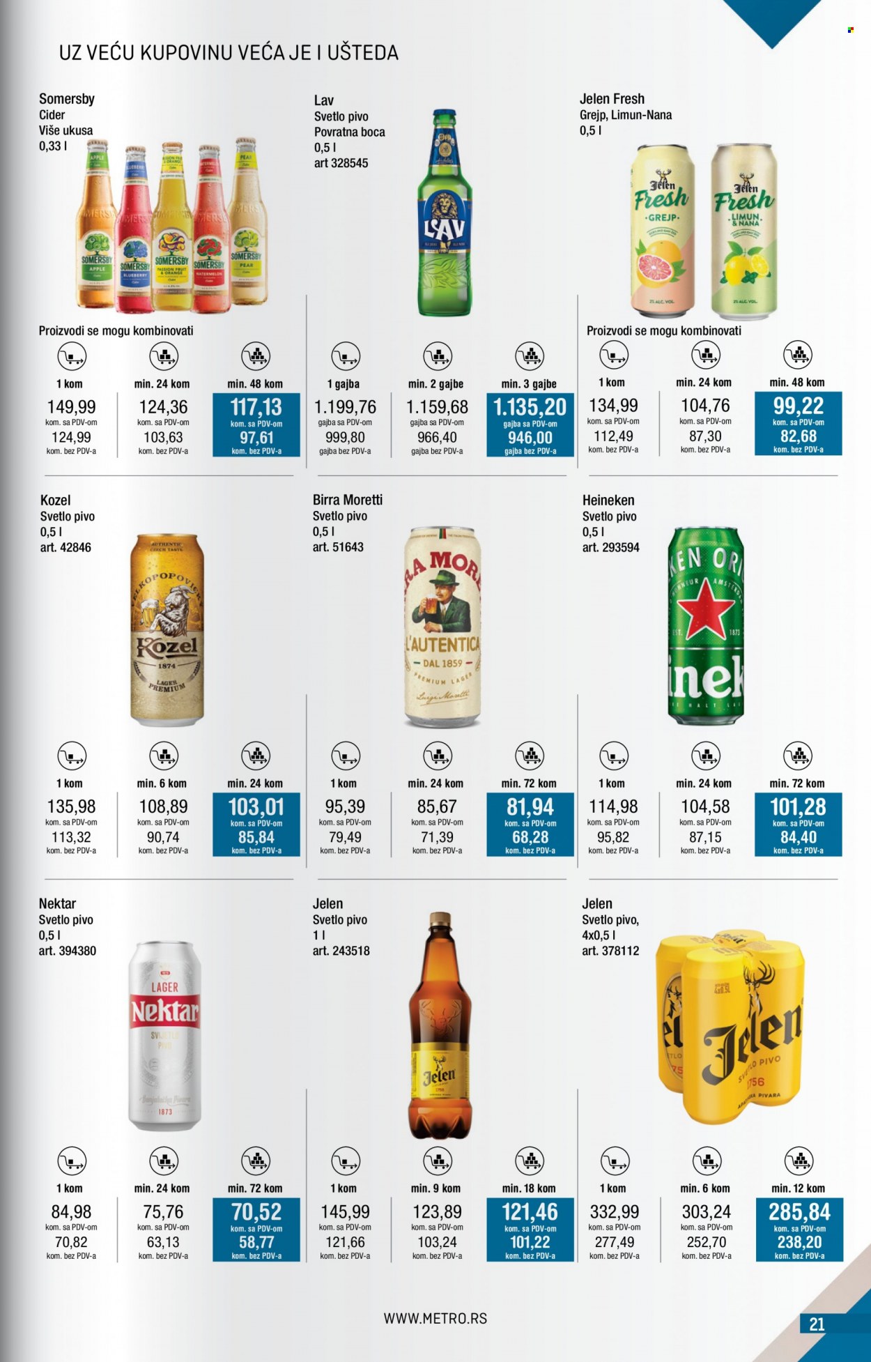 Metro katalog - 01.07.2023 - 31.07.2023. Stranica 21