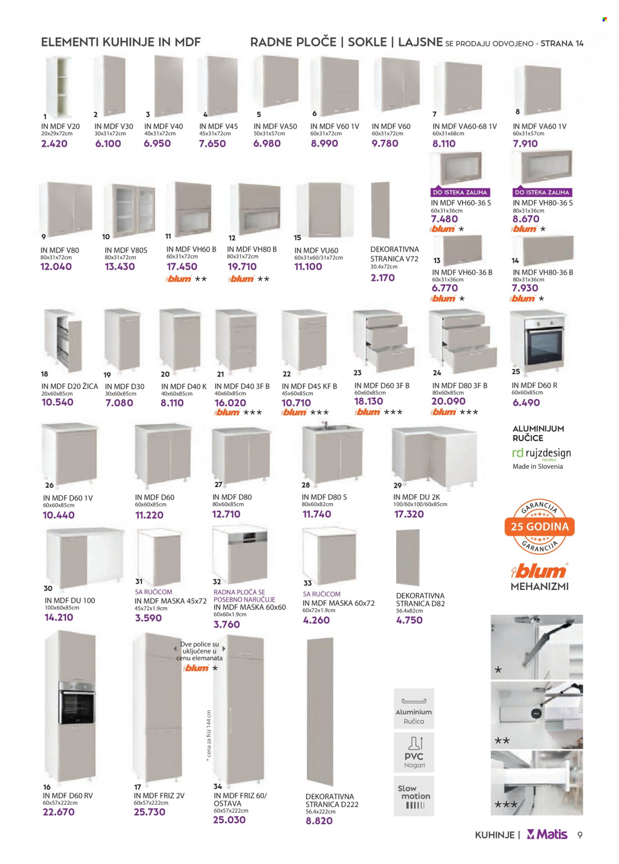 Matis katalog - 01.07.2023 - 31.07.2023. Stranica 9