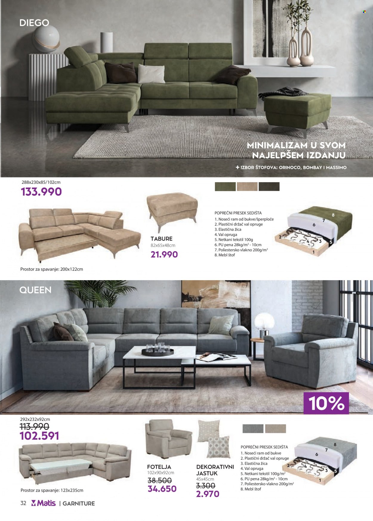 Matis katalog - 01.07.2023 - 31.07.2023. Stranica 32