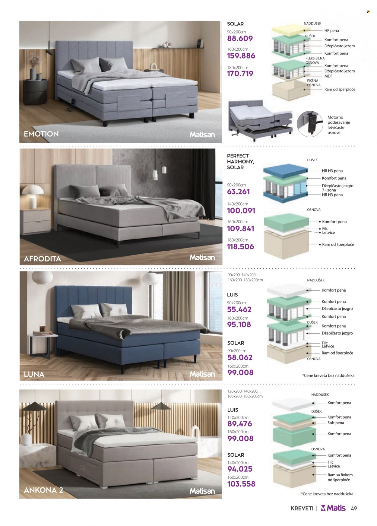 Matis katalog - 01.07.2023 - 31.07.2023. Stranica 49