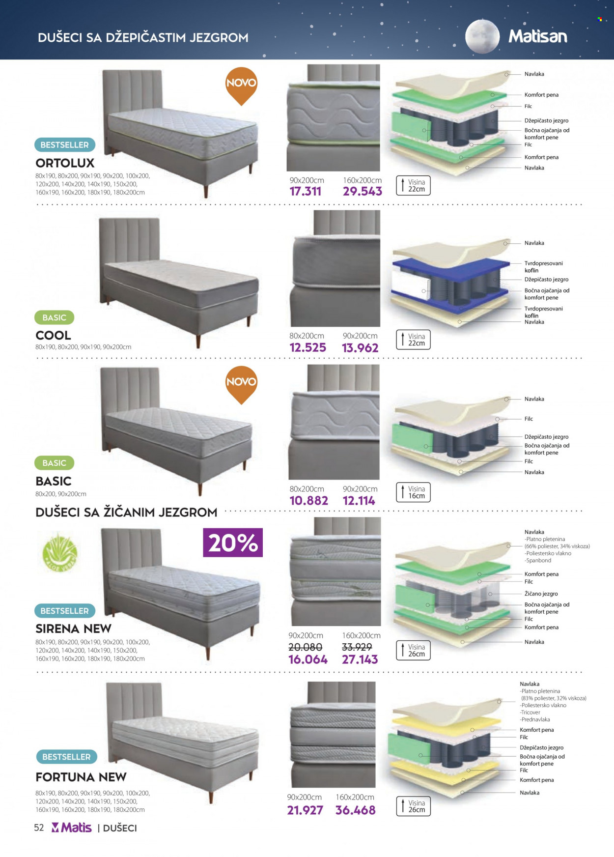 Matis katalog - 01.07.2023 - 31.07.2023. Stranica 52
