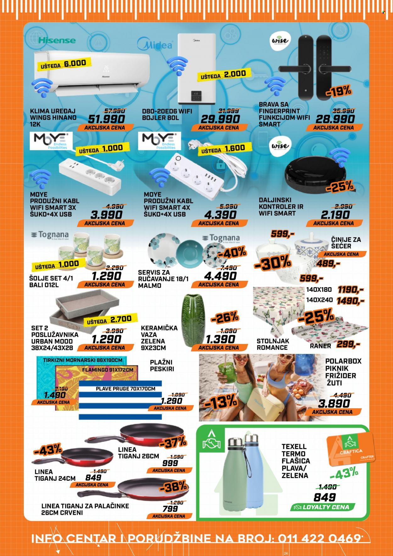 Crafter katalog - 03.07.2023 - 30.07.2023. Stranica 15