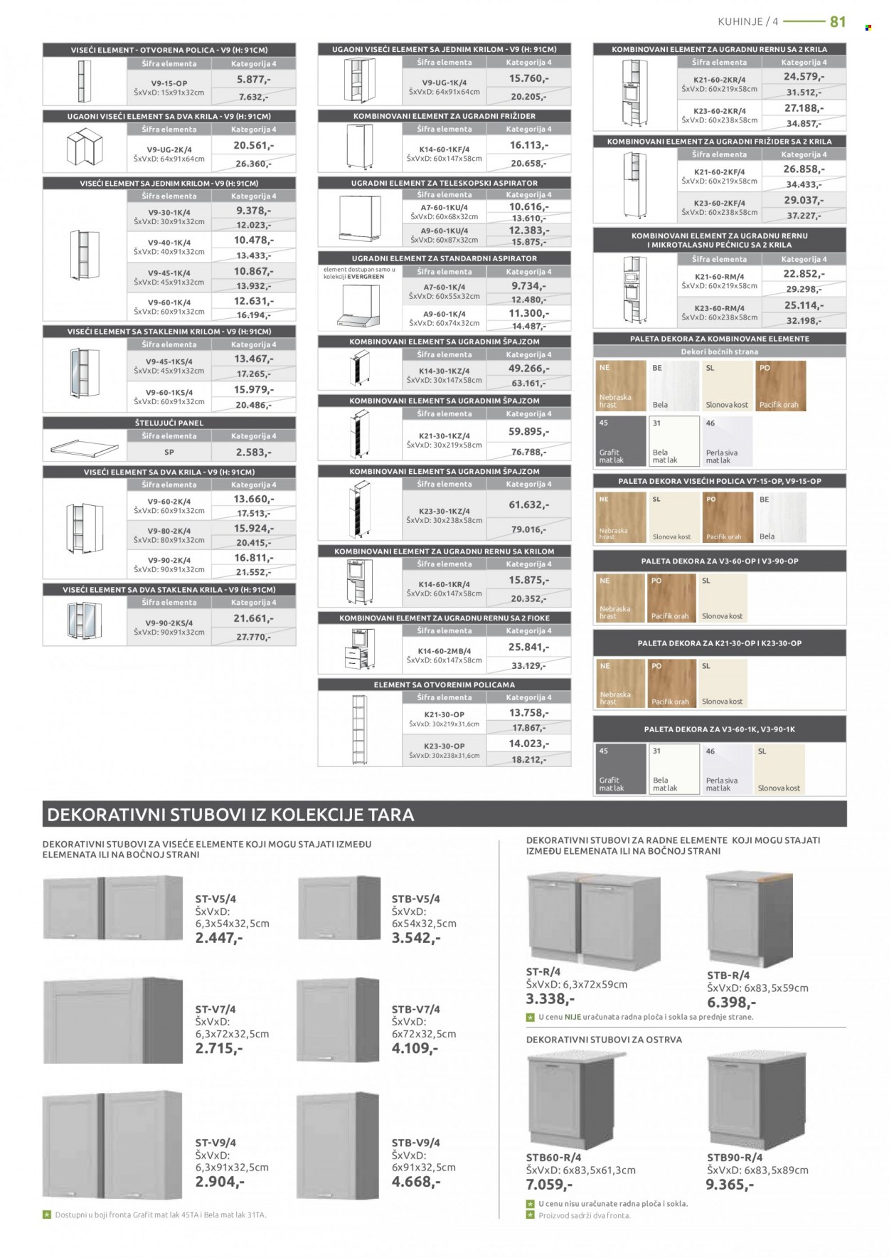 Jela katalog - 03.07.2023 - 29.07.2023. Stranica 81