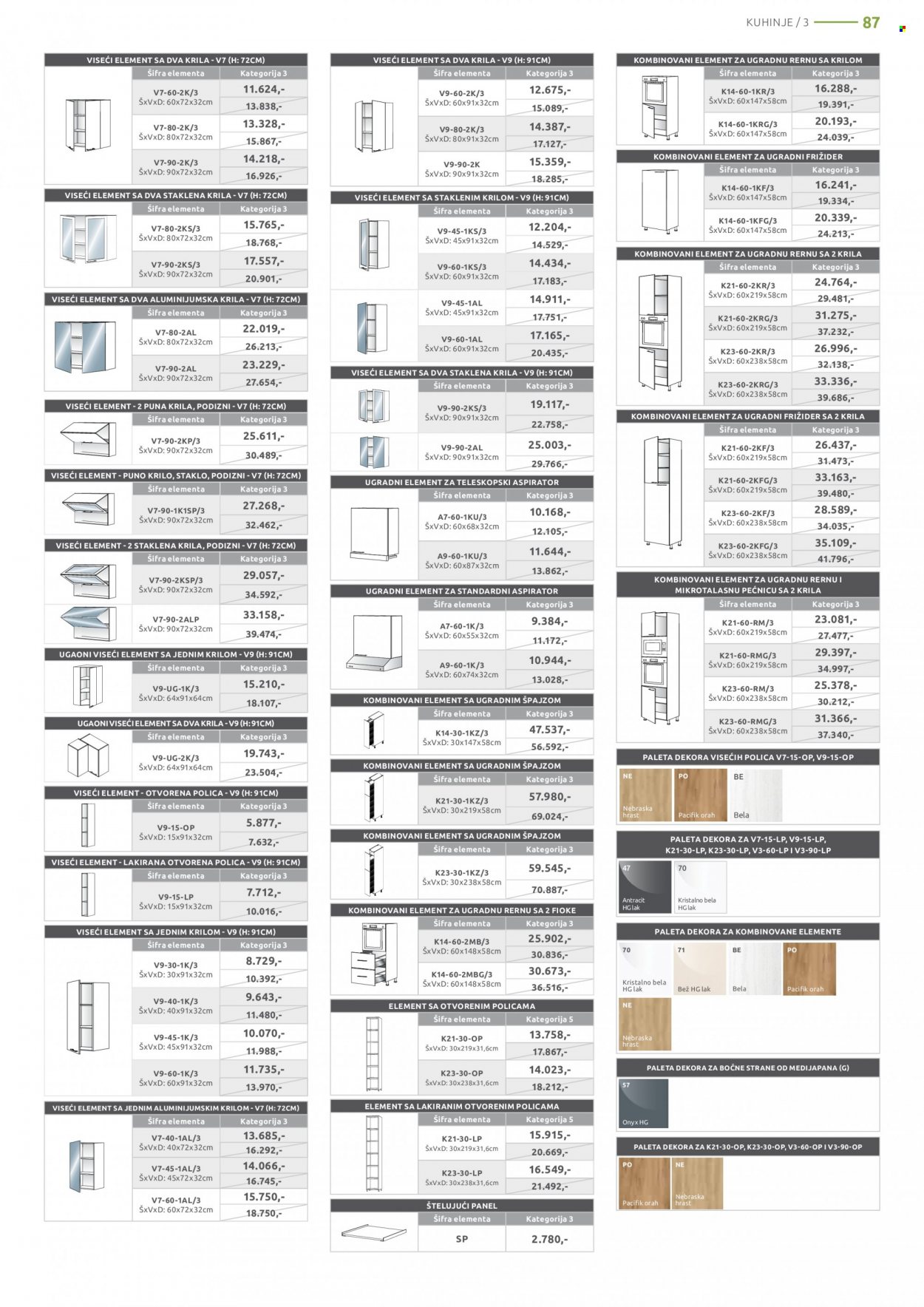 Jela katalog - 03.07.2023 - 29.07.2023. Stranica 87