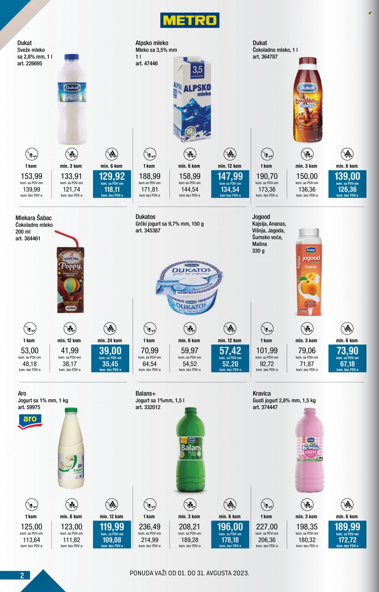 Metro katalog - 01.08.2023 - 31.08.2023. Stranica 2