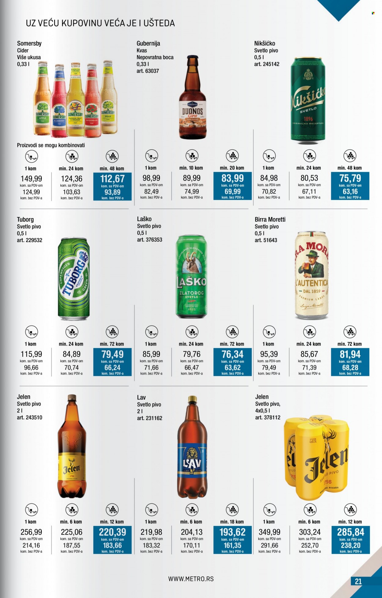 Metro katalog - 01.08.2023 - 31.08.2023. Stranica 21