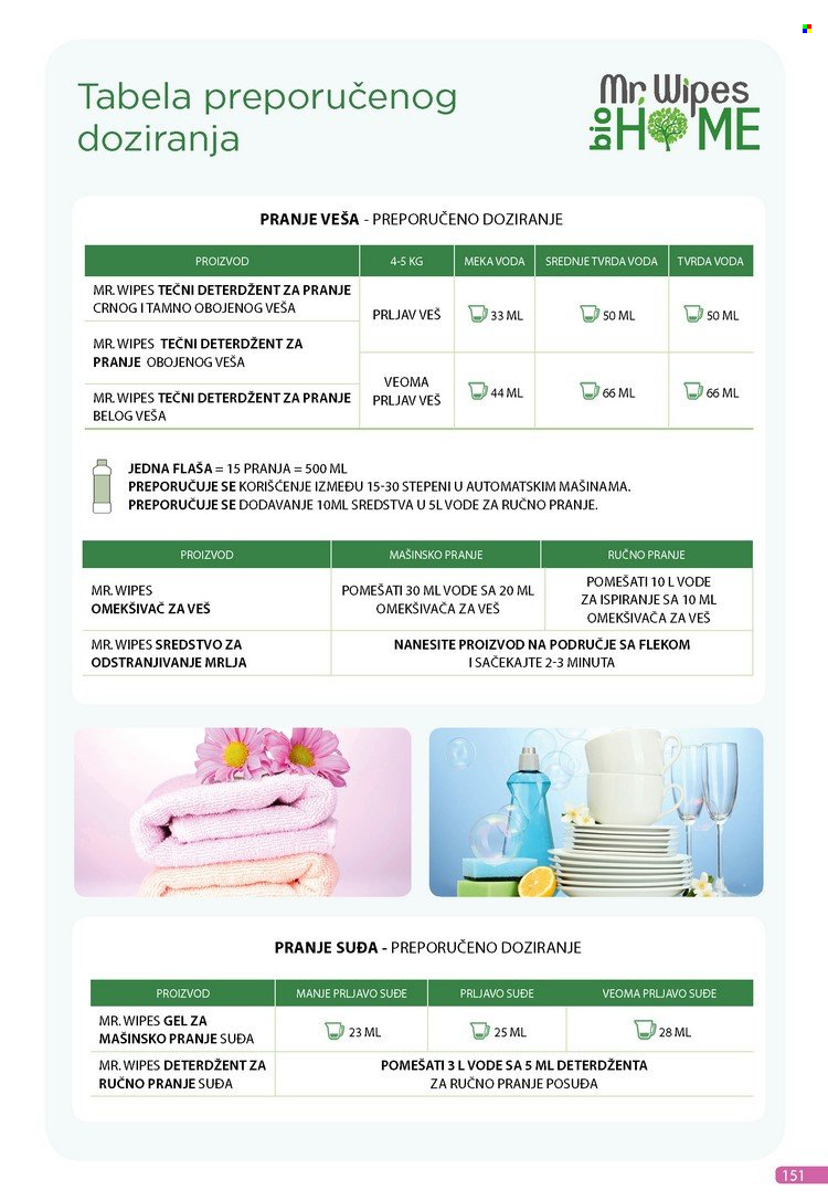 Farmasi katalog - 01.08.2023 - 31.08.2023. Stranica 151