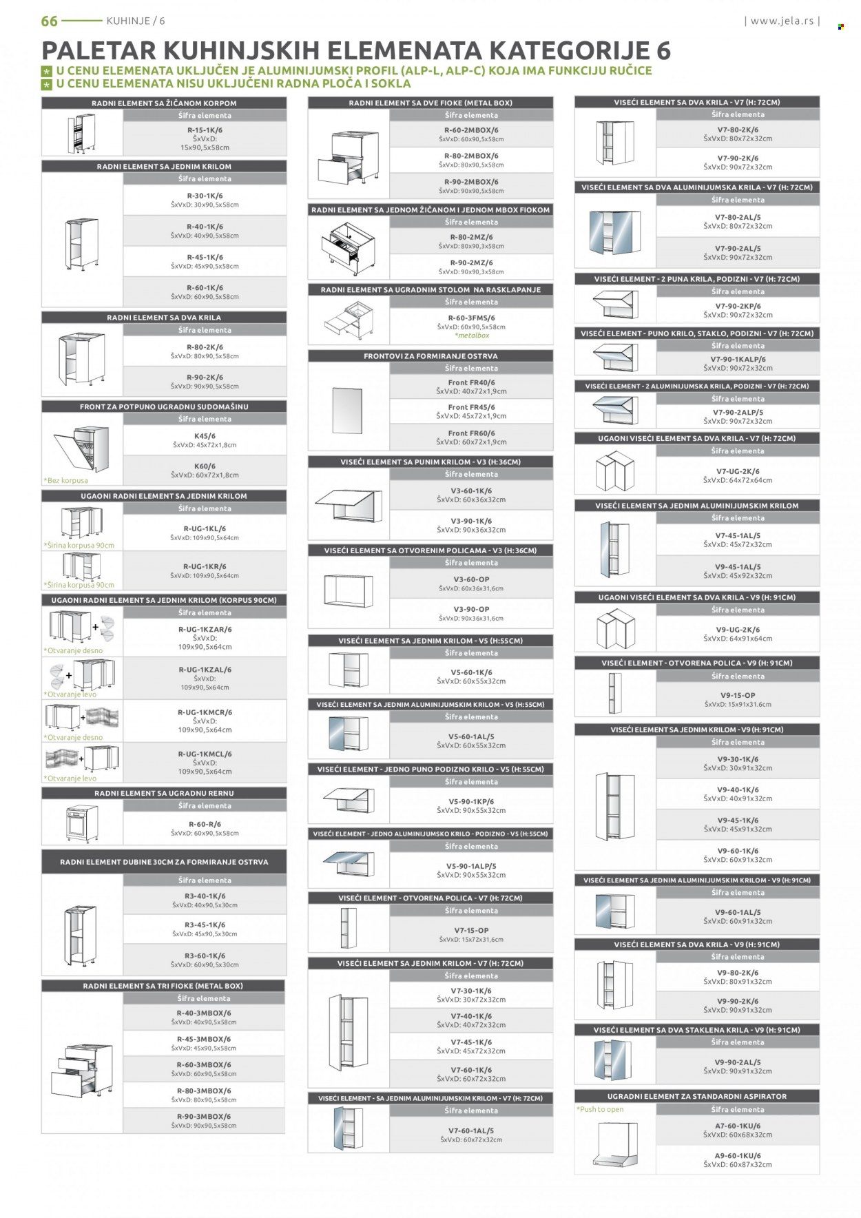 Jela katalog. Stranica 66