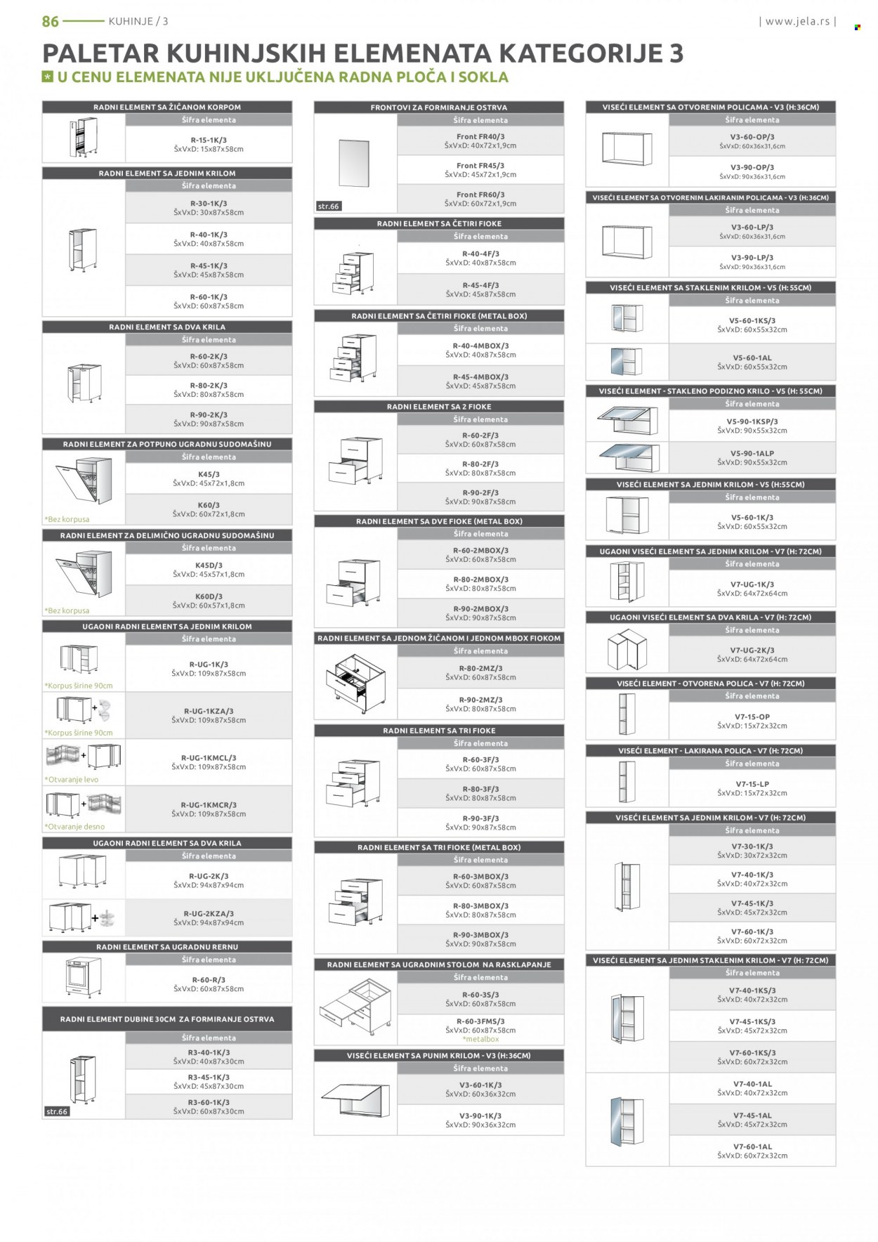 Jela katalog. Stranica 86