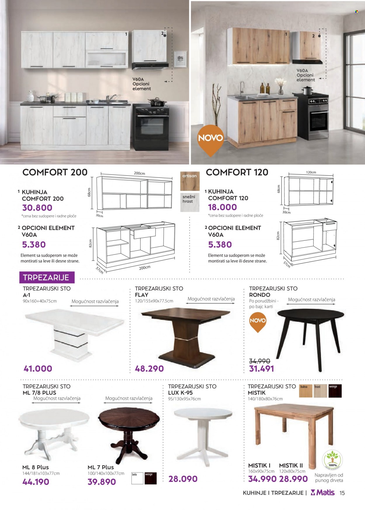 Matis katalog - 01.08.2023 - 31.08.2023. Stranica 15