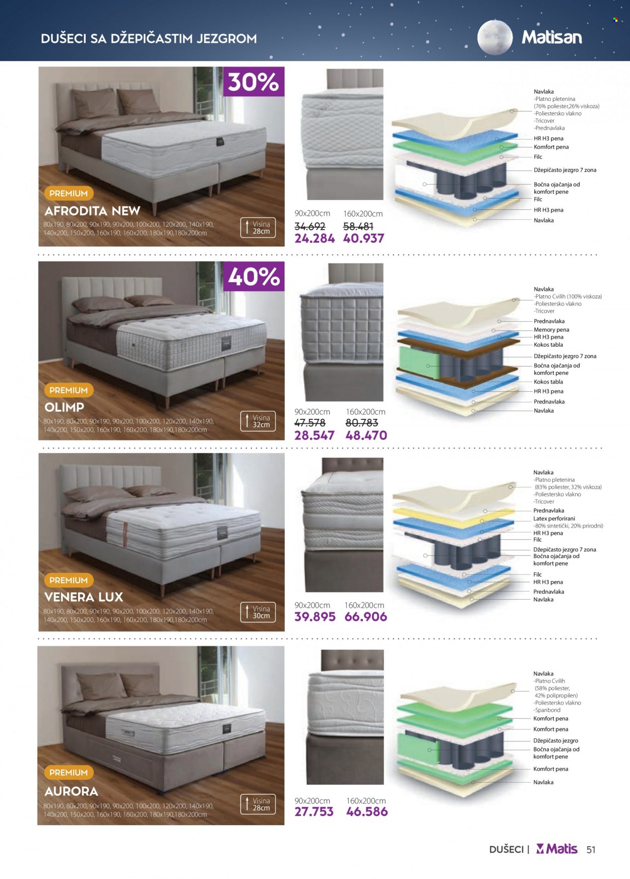 Matis katalog - 01.08.2023 - 31.08.2023. Stranica 51