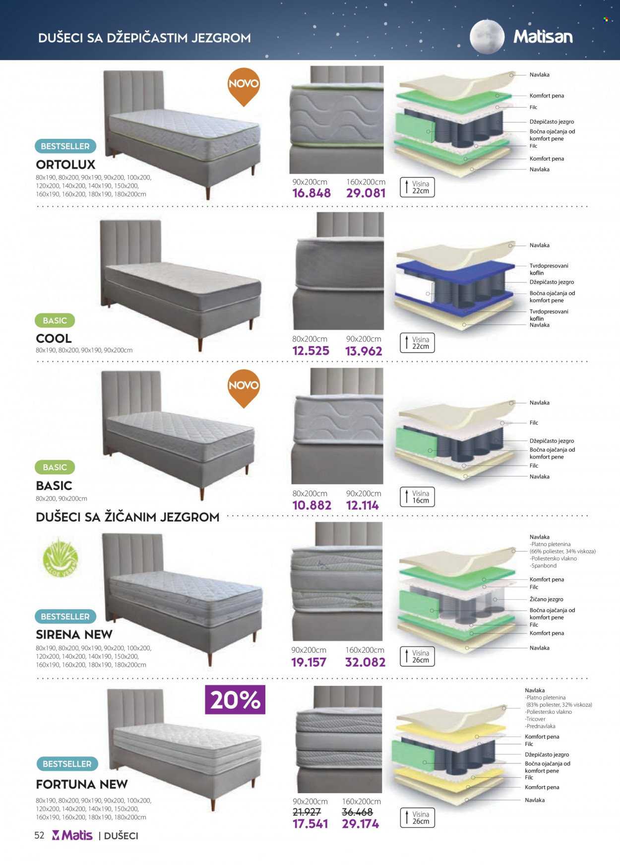 Matis katalog - 01.08.2023 - 31.08.2023. Stranica 52