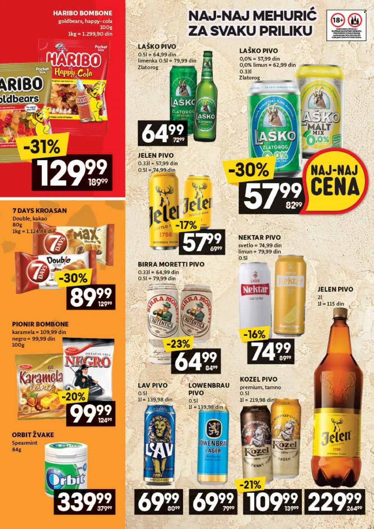 Idea katalog - 07.08.2023 - 20.08.2023. Stranica 25