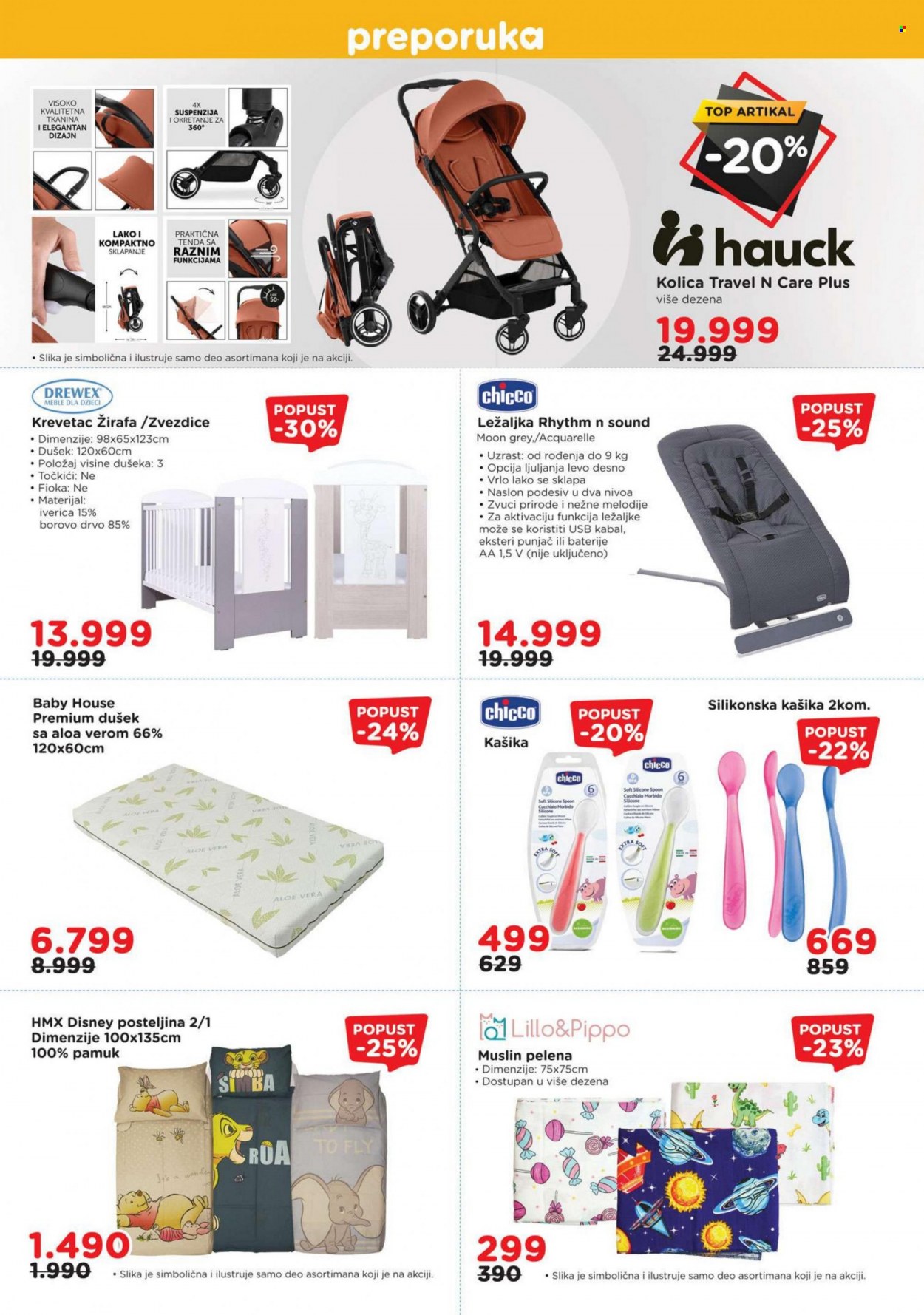 Aksa katalog - 11.08.2023 - 31.08.2023. Stranica 2