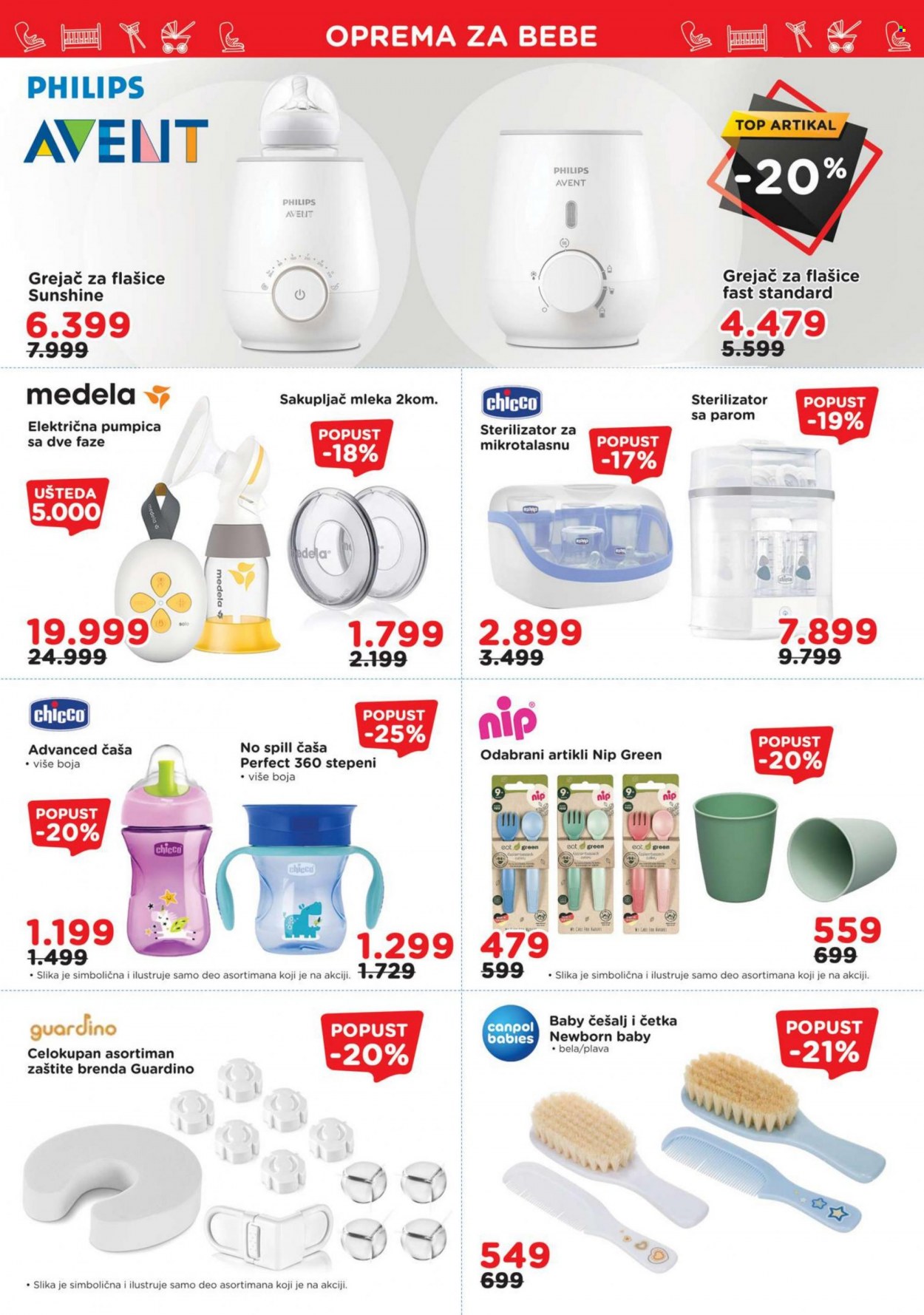 Aksa katalog - 11.08.2023 - 31.08.2023. Stranica 4