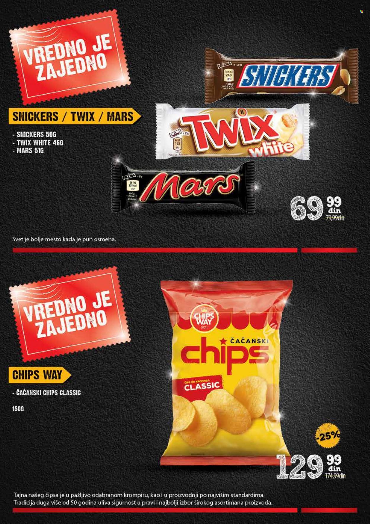 Idea katalog - 21.08.2023 - 17.09.2023. Stranica 12
