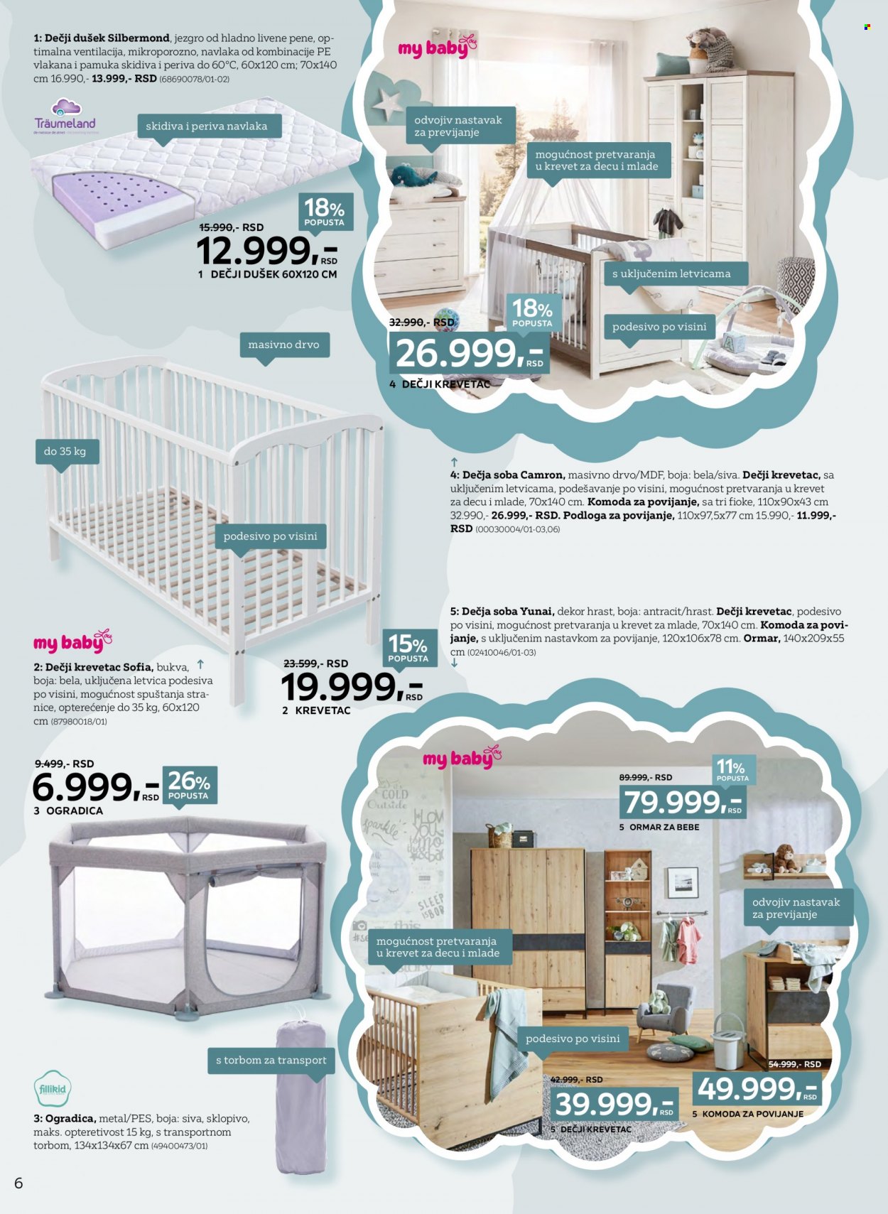 Lesnina XXXL katalog - 28.08.2023 - 24.09.2023. Stranica 6