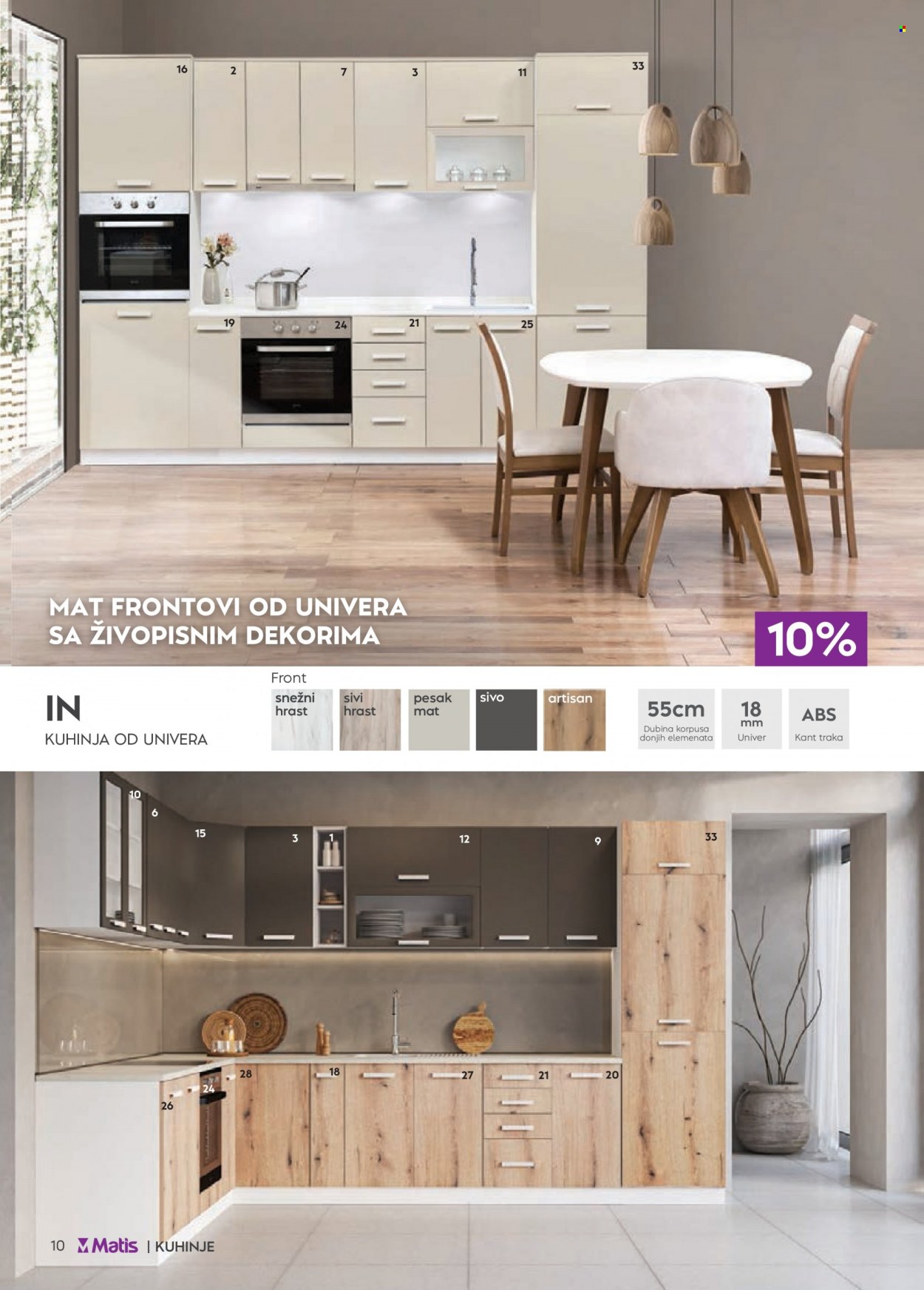 Matis katalog - 01.09.2023 - 30.09.2023. Stranica 10