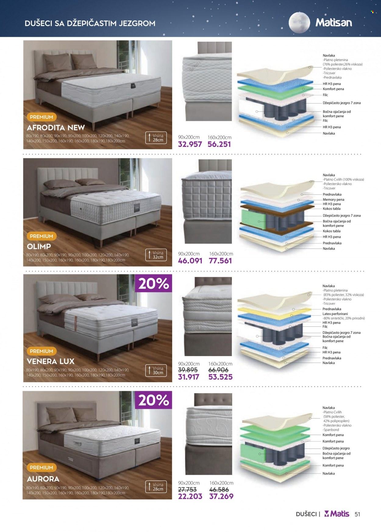 Matis katalog - 01.09.2023 - 30.09.2023. Stranica 51