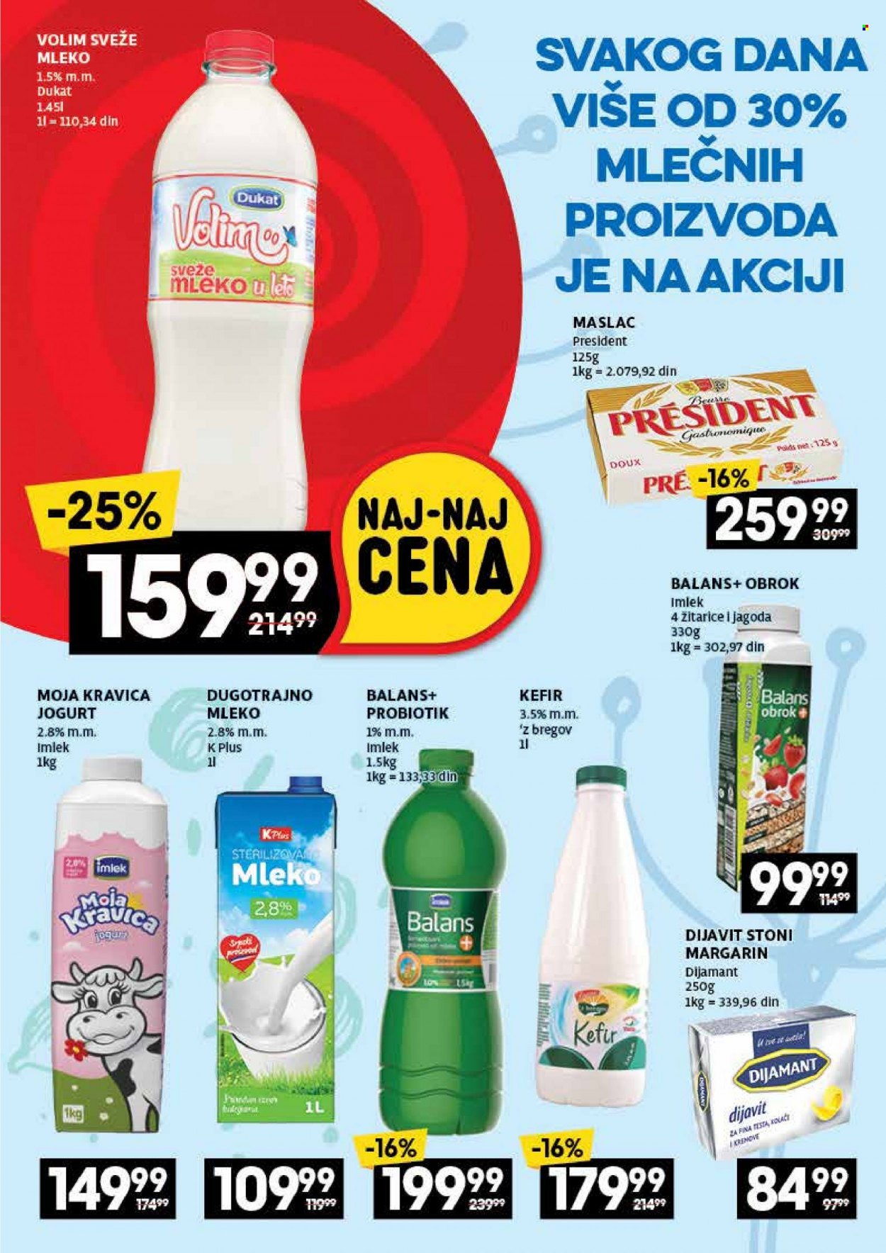 Idea katalog - 04.09.2023 - 17.09.2023. Stranica 16