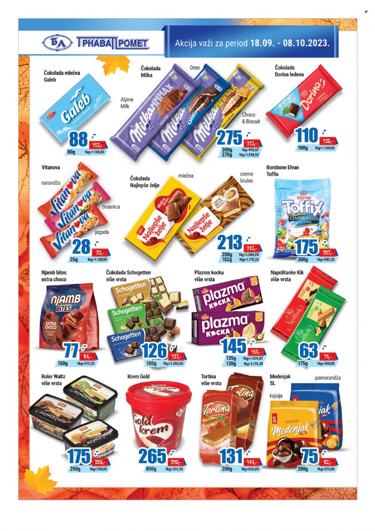 Trnava Promet katalog - 18.09.2023 - 08.10.2023. Stranica 8