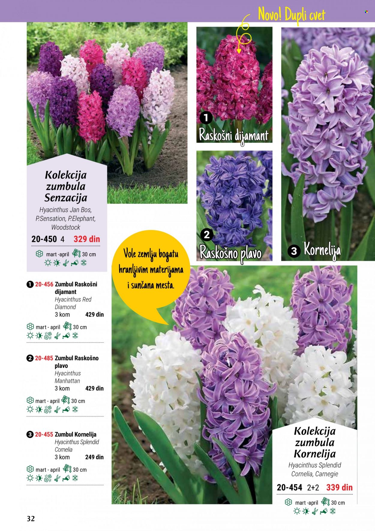 Flora Ekspres katalog. Stranica 32