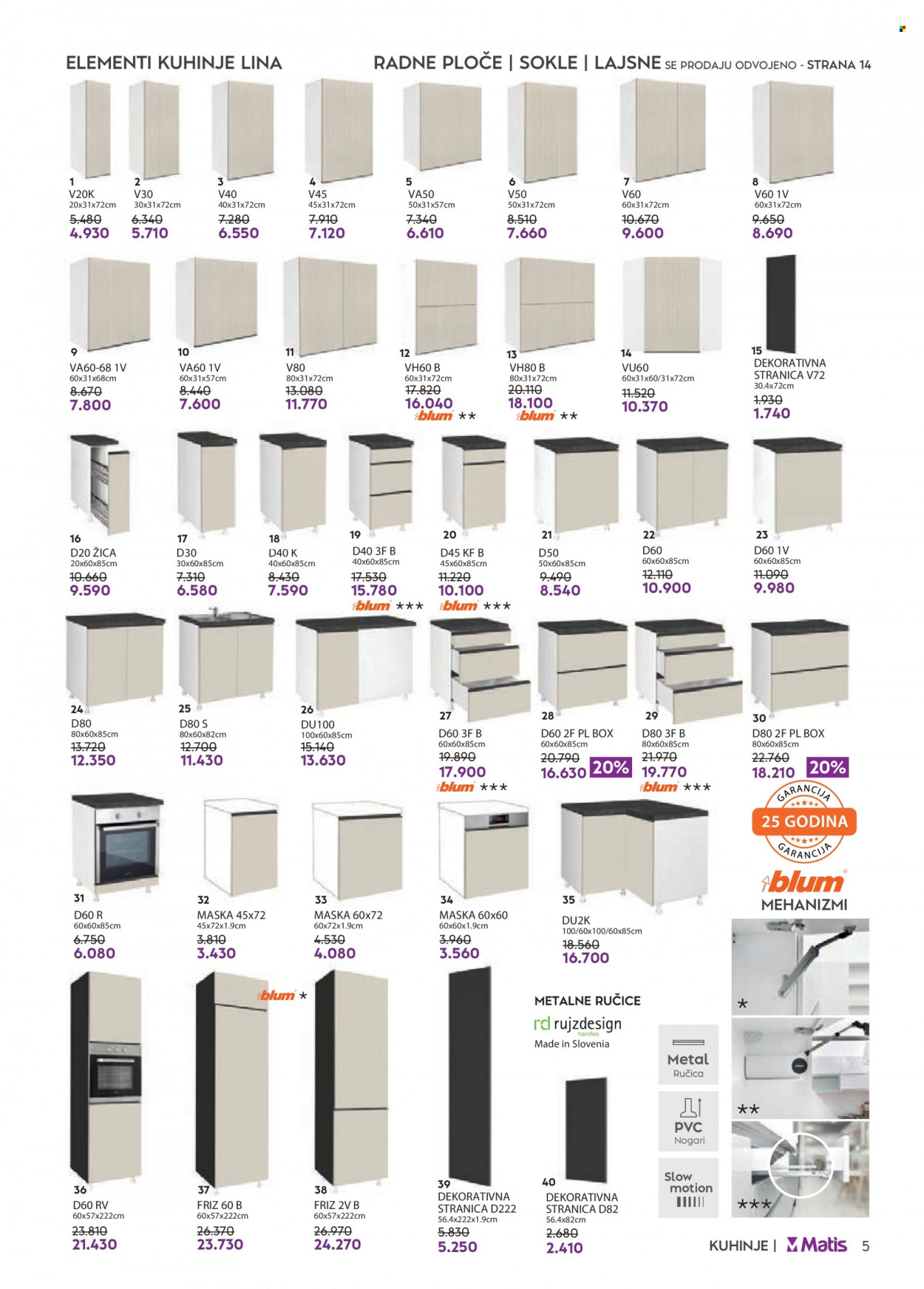 Matis katalog - 01.10.2023 - 31.10.2023. Stranica 5