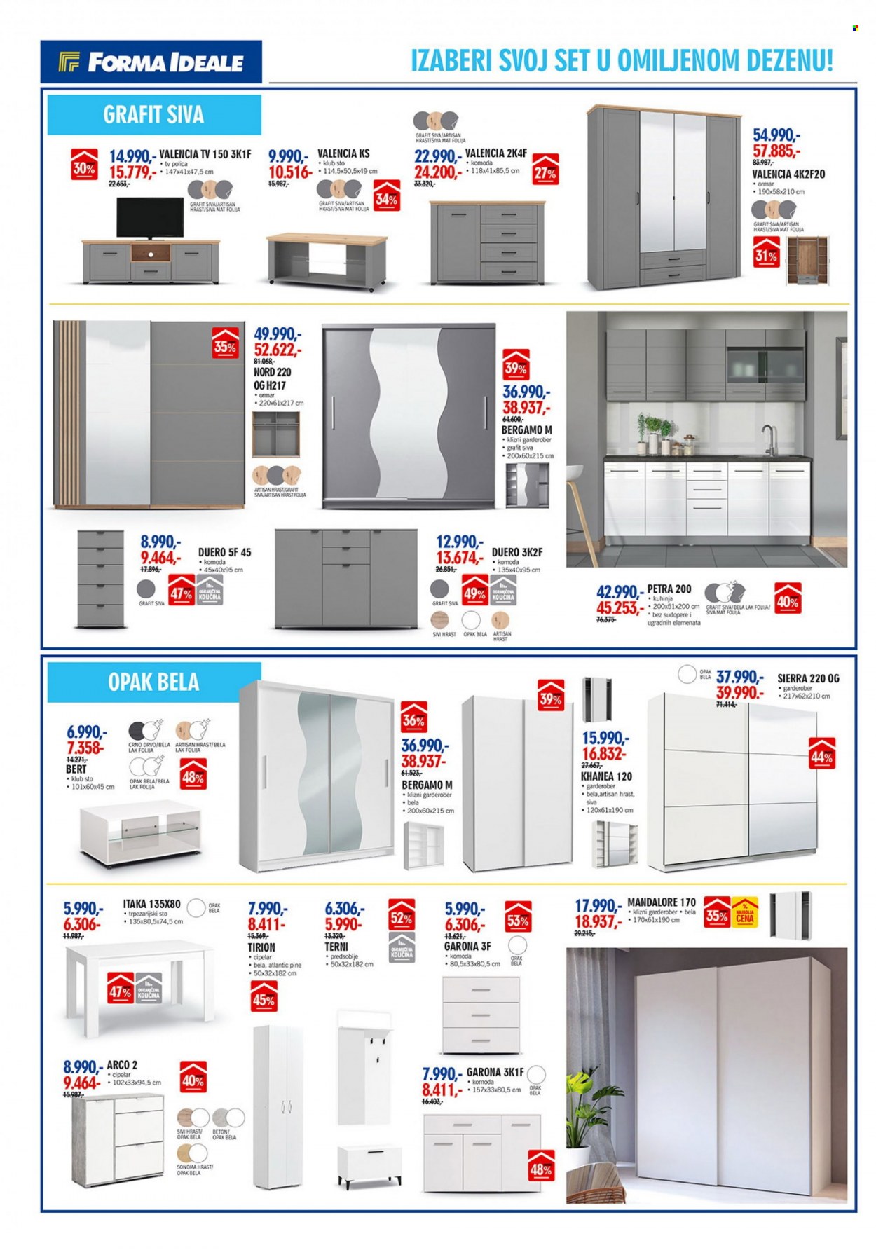 Forma Ideale katalog - 02.10.2023 - 21.10.2023. Stranica 2
