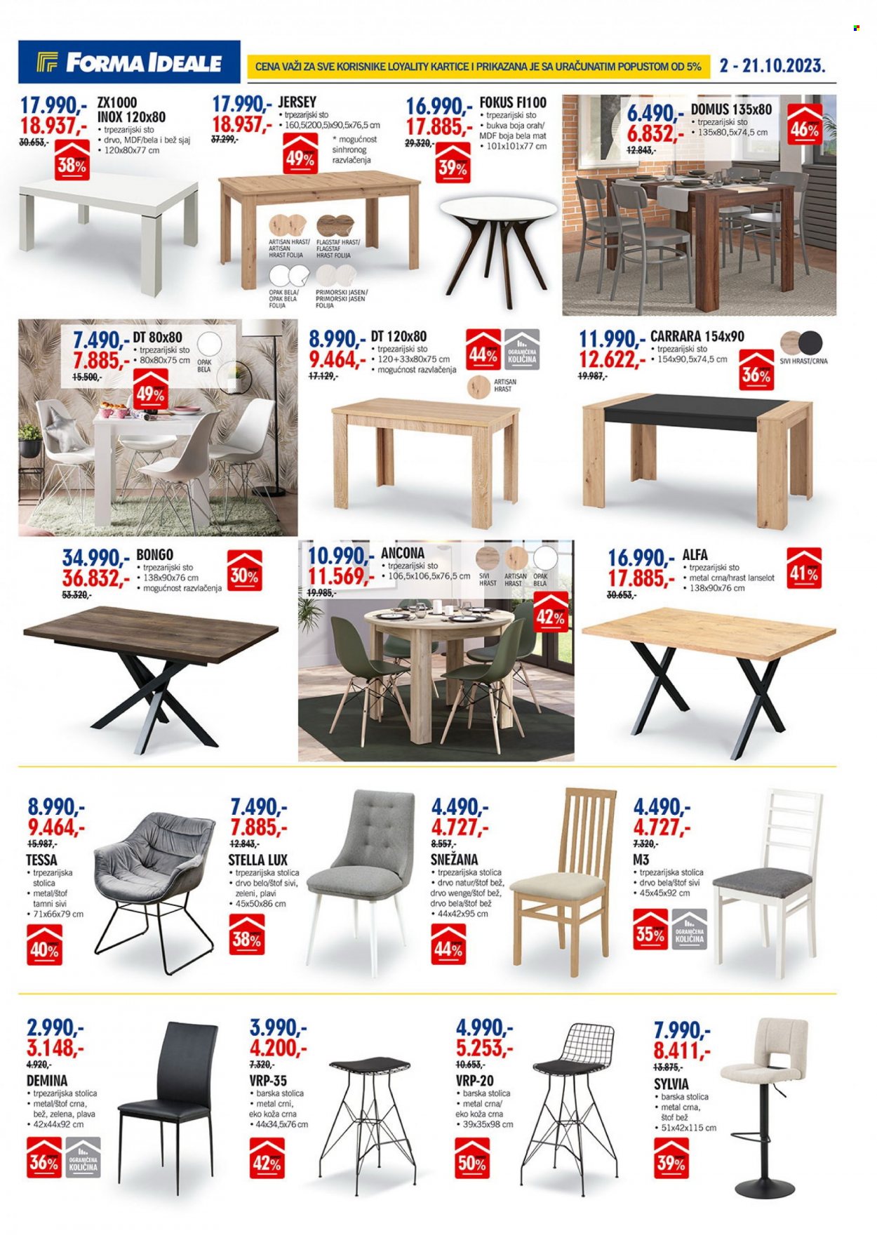 Forma Ideale katalog - 02.10.2023 - 21.10.2023. Stranica 15