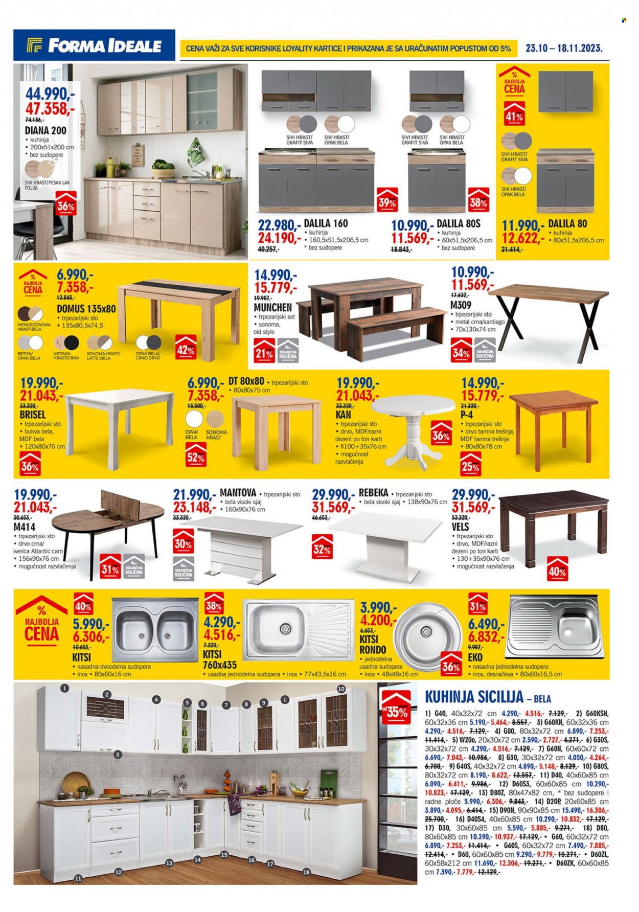 Forma Ideale katalog - 23.10.2023 - 18.11.2023. Stranica 17