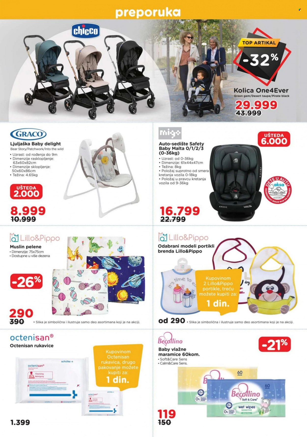 Aksa katalog - 03.11.2023 - 23.11.2023. Stranica 2