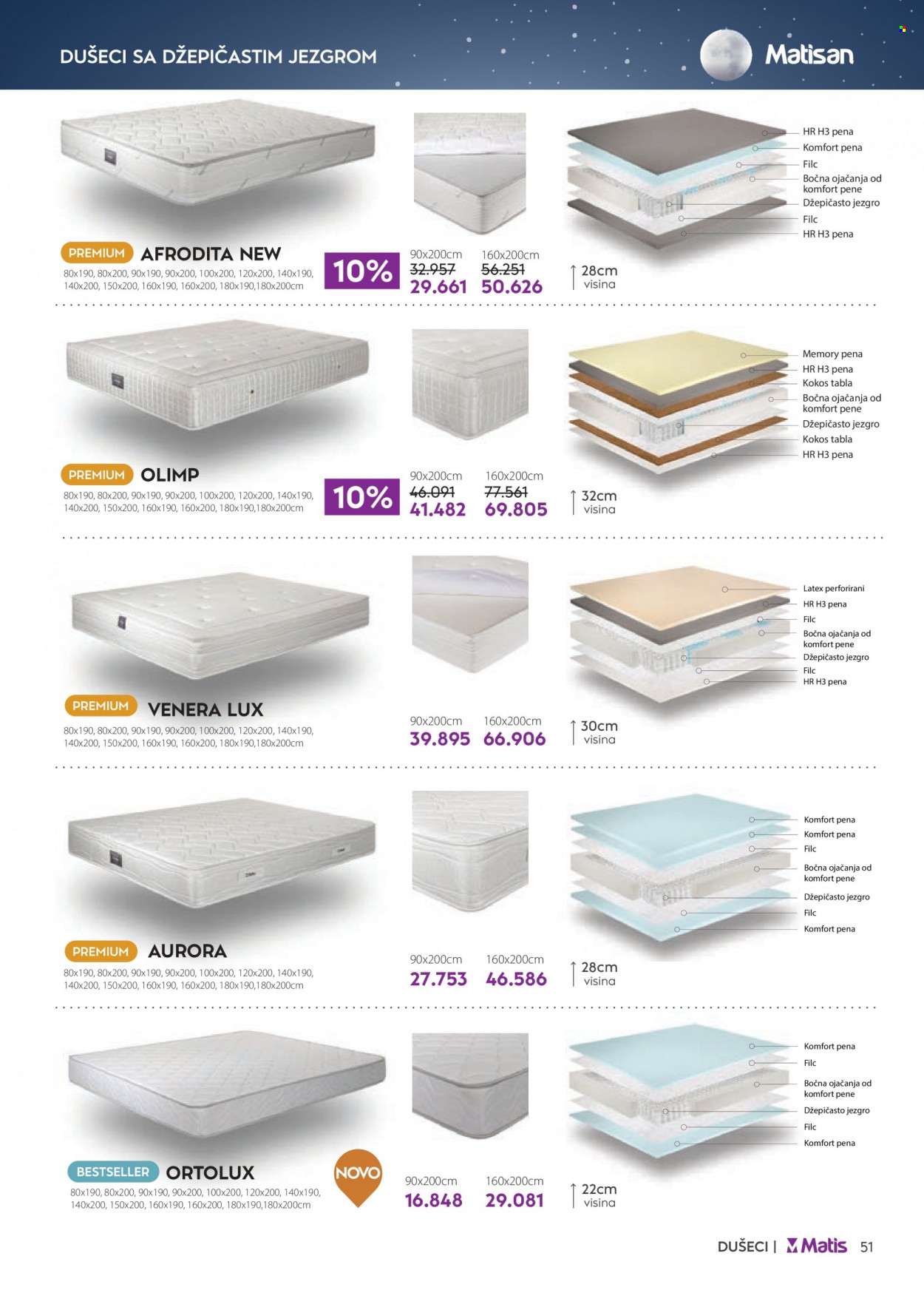 Matis katalog - 01.11.2023 - 30.11.2023. Stranica 51