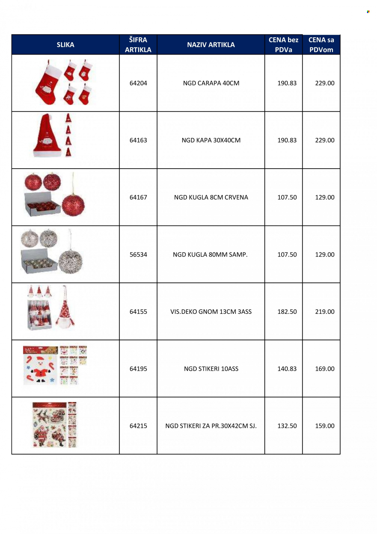Metro katalog. Stranica 2