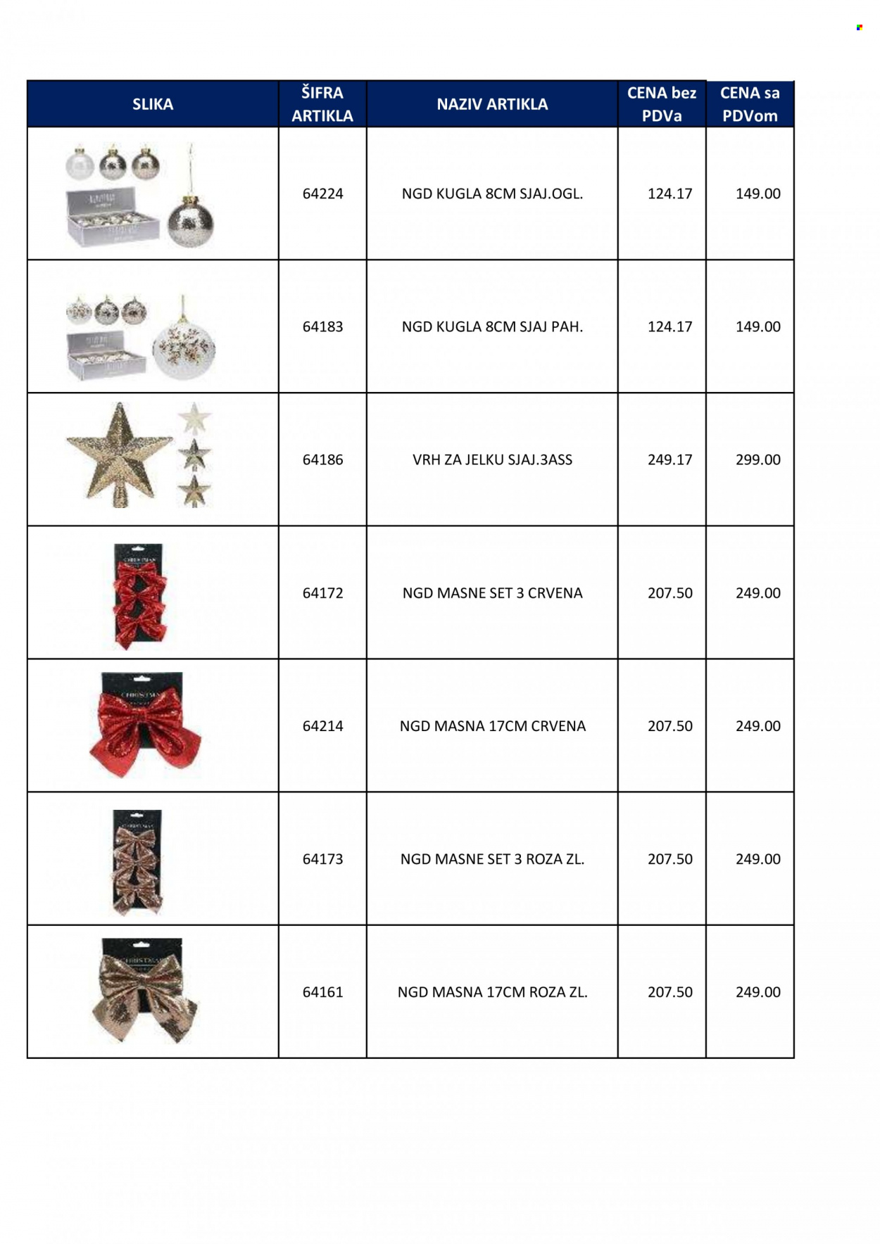 Metro katalog. Stranica 11