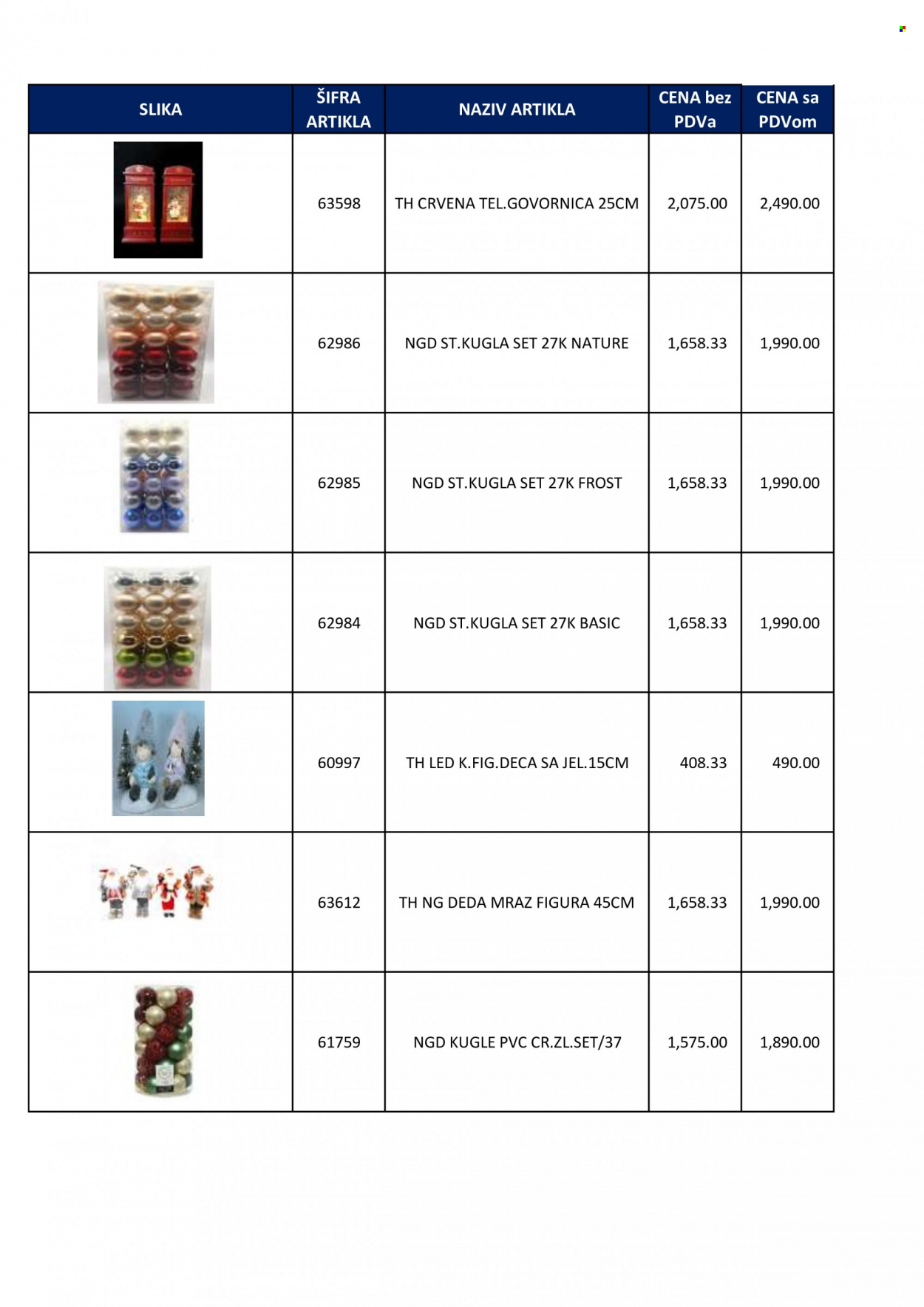 Metro katalog. Stranica 18
