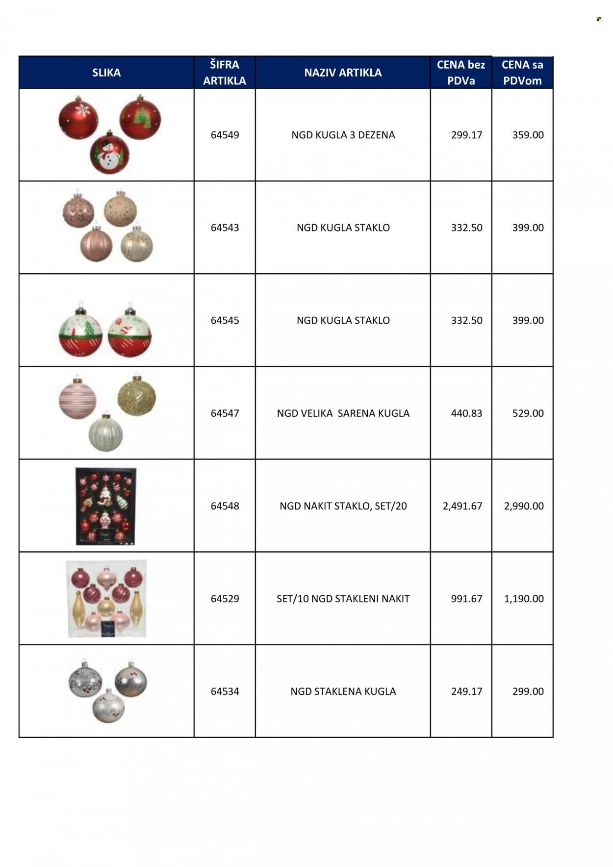 Metro katalog. Stranica 21