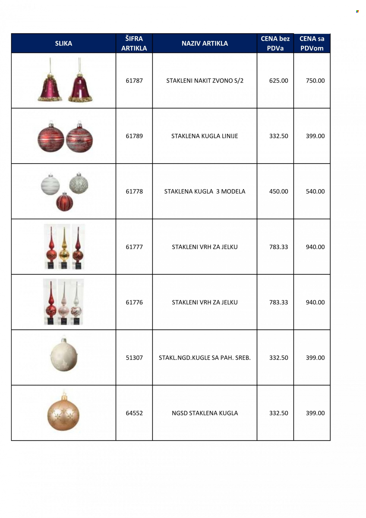 Metro katalog. Stranica 23