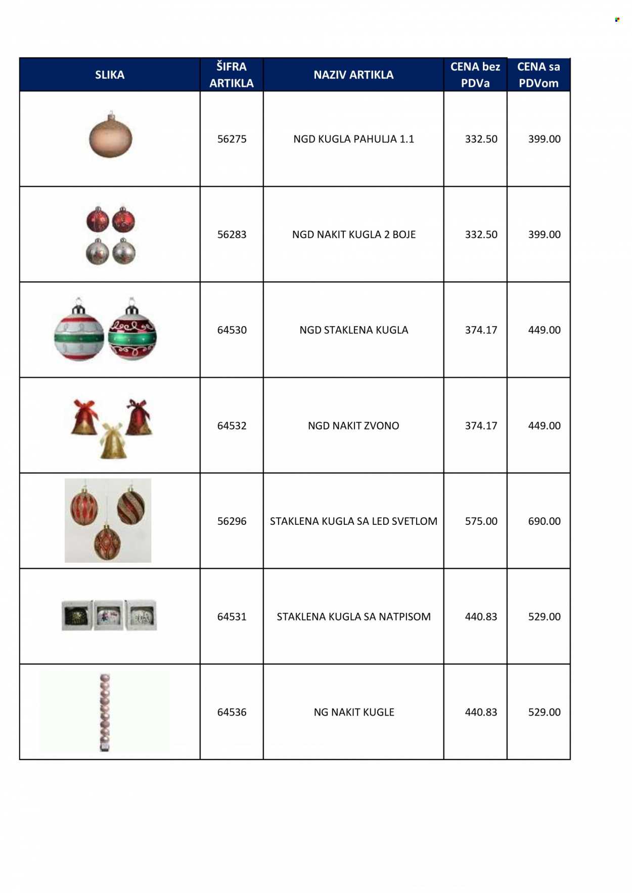 Metro katalog. Stranica 24