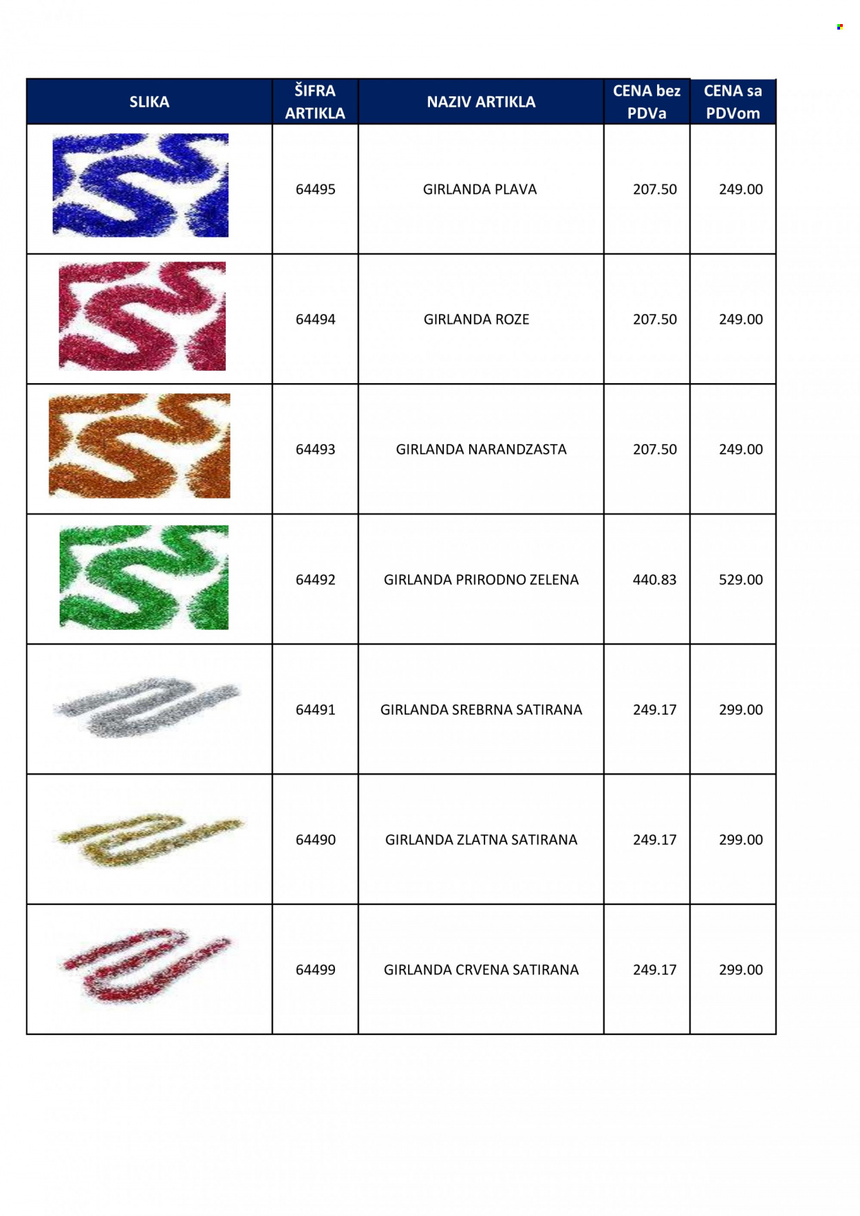 Metro katalog. Stranica 29