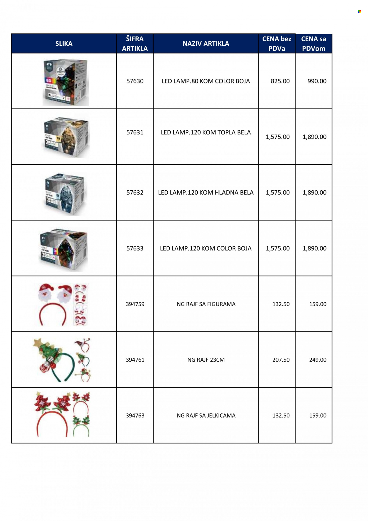 Metro katalog. Stranica 33