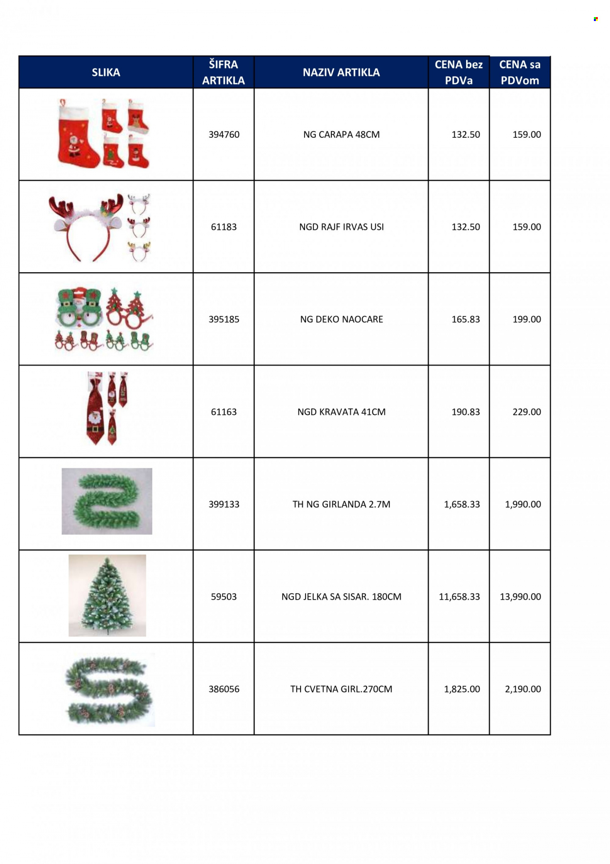 Metro katalog. Stranica 34