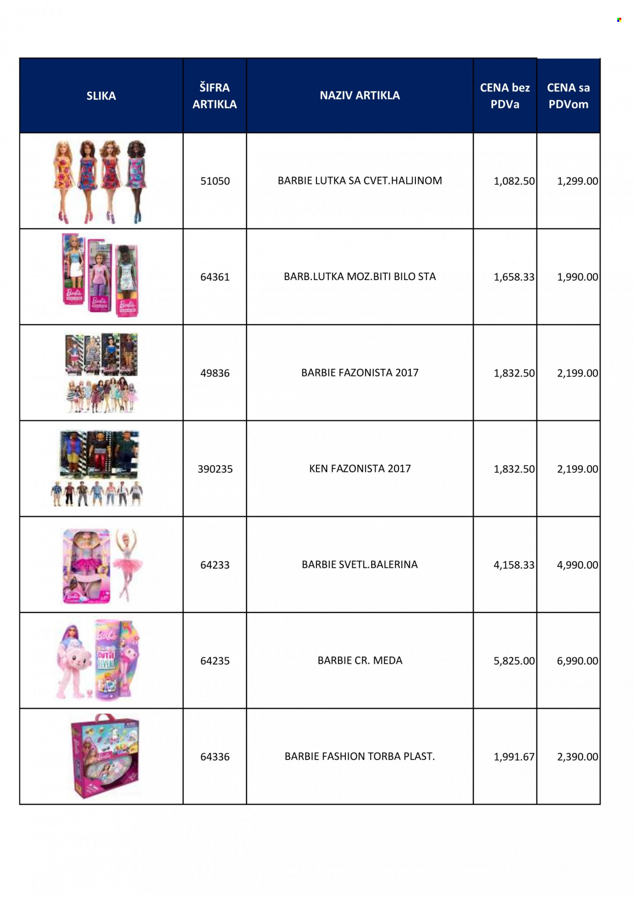 Metro katalog. Stranica 36